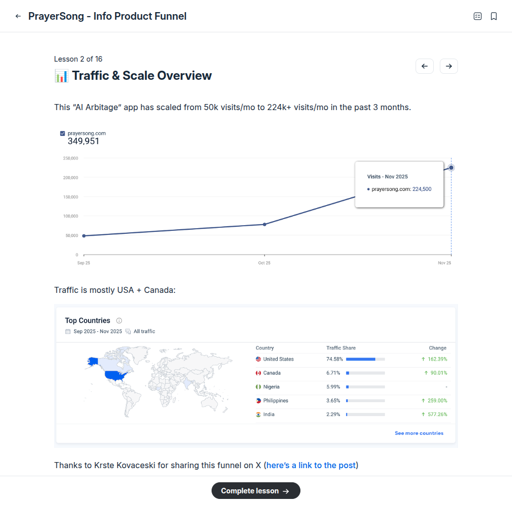 02-traffic-scale-overview.png